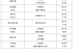 台风爆料最新情况通报表,揭秘台风爆料通报表中的关键信息”