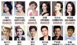 女星心酸爆料视频,揭秘娱乐圈心酸幕后