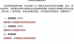 亳州爆料最新消息今天疫情