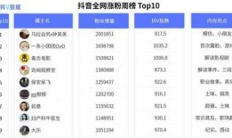 短视频热榜爆料软件,热门爆料软件深度解析