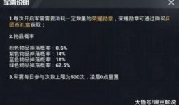 精英最新军需爆料,前沿装备与战术革新揭秘