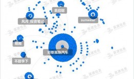 网红吃瓜视频账号怎么找,揭秘幕后制作与热门话题背后的秘密