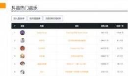 短视频热榜爆料软件,热门爆料软件深度解析