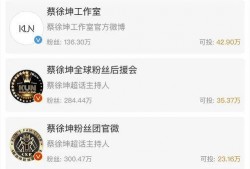 明星网红吃瓜群微博号,微博幕后风云大揭秘！”