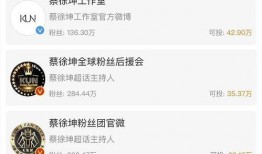 明星网红吃瓜群微博号,微博幕后风云大揭秘！”