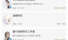 明星网红吃瓜群微博号,微博幕后风云大揭秘！”