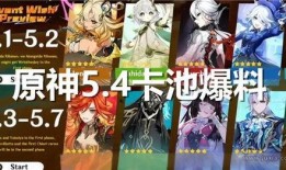 原神卡池爆料最新4.0,神秘新角色揭晓，卡池爆料引玩家热议