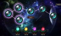 星象四圣兽爆料视频,神秘力量背后的宇宙奥秘