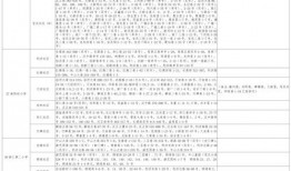 牛仔新挂件爆料视频大全,潮流元素盘点，时尚单品抢先看