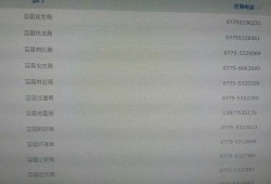广西爆料新闻电话,揭露社会热点，倾听民声心声