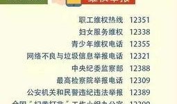 云阳新闻爆料电话号码是多少