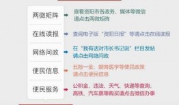 资阳新闻爆料热线电话号码,倾听民声，守护城市和谐
