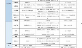 最新爆料油价查询表,揭秘市场动态与价格走势