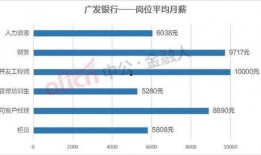 银行柜员爆料流程视频