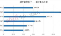 银行柜员爆料流程视频
