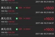 爆料大王叫什么来着视频,视频曝光背后的惊人真相