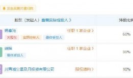 今日爆料娱乐八卦图最新,揭秘明星背后的惊人真相！